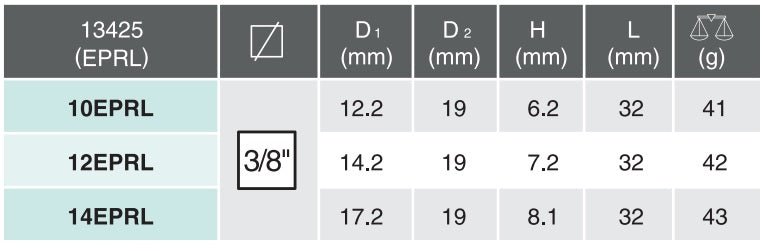 Hylsa EPRL 10 3/8" Torx Plus för Tesla - fordon (Från Ko - Ken) - Alvemo - EV - utrustning