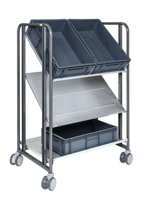 Plockvagn Serie 168 ERGO – 3 plan (250 kg) - Alvemo - Vagnar & Transport