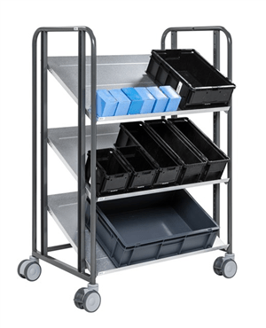 Plockvagn Serie 168 ERGO – 3 plan (250 kg) - Alvemo - Vagnar & Transport