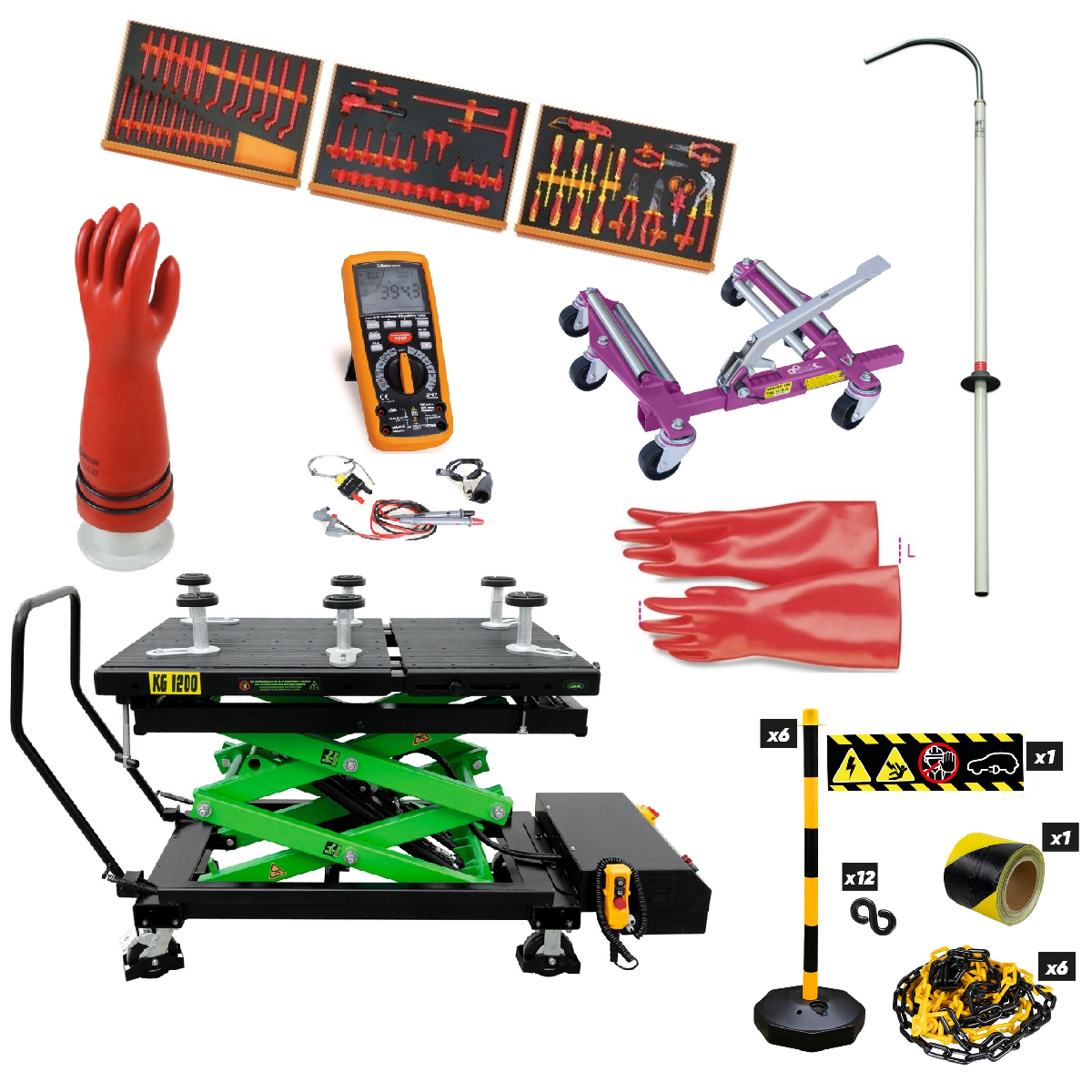 EV-startpaket 2 – Högvolt (HVT)