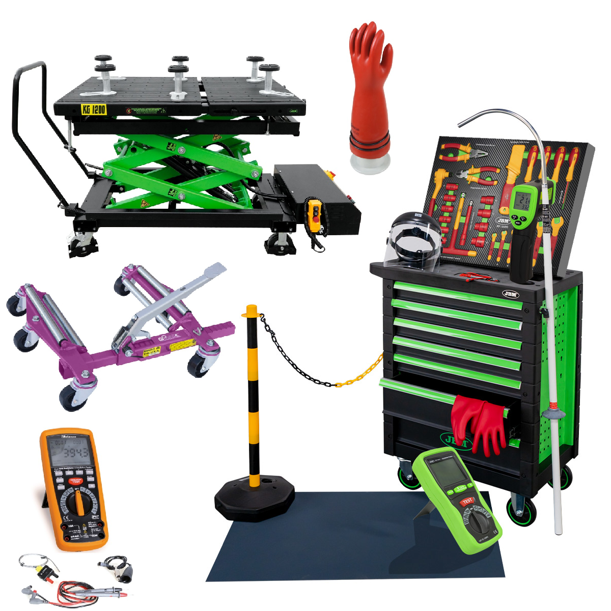 EV-startpaket 3 – Expert (HVE)