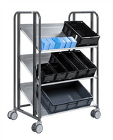 Plockvagn Serie 168 ERGO – 3 plan (250 kg) - Alvemo - Vagnar & Transport