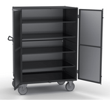 Säkerhetsvagn ERGO heltäckande (1332x821 mm) – 500 kg - Alvemo - Vagnar & Transport